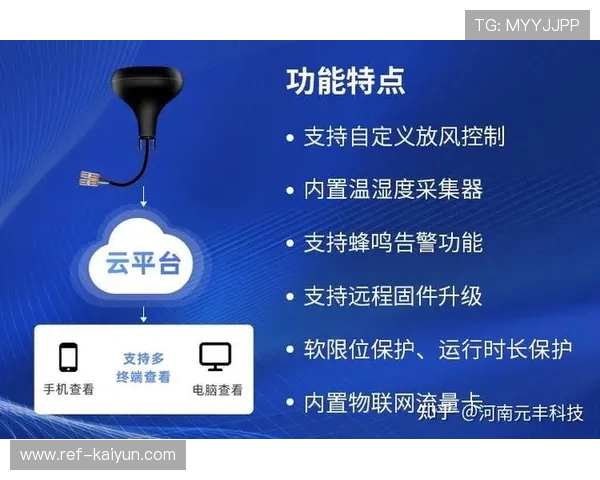 运动环境智能调控系统提升舒适度,创造理想运动小气候。