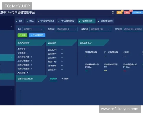 Predictive Maintenance预警设备故障，运维成本降两成